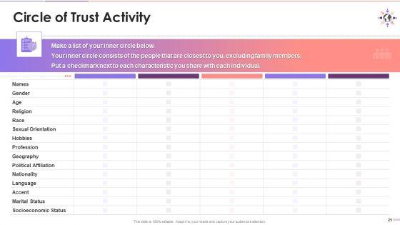 Biases_Acknowledgement_Training_Deck_On_Diversity_And_Inclusion_Training_Ppt_Slide_25.jpg