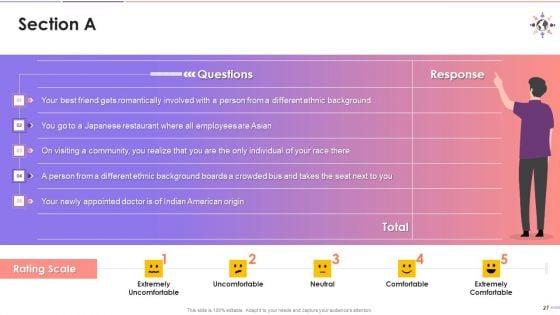 Biases_Acknowledgement_Training_Deck_On_Diversity_And_Inclusion_Training_Ppt_Slide_27.jpg