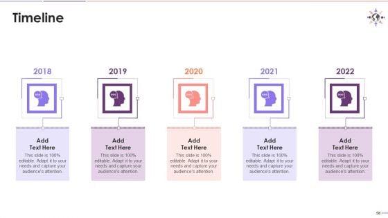 Biases_Acknowledgement_Training_Deck_On_Diversity_And_Inclusion_Training_Ppt_Slide_58.jpg