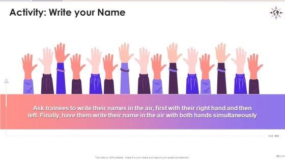 Biases_Acknowledgement_Training_Deck_On_Diversity_And_Inclusion_Training_Ppt_Slide_71.jpg