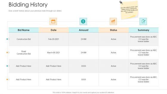 Bid_Control_Bidding_History_Ppt_Professional_Show_PDF_Slide_1.jpg