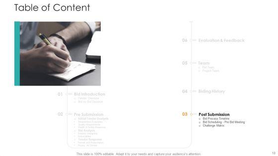 Bid_Control_Ppt_PowerPoint_Presentation_Complete_Deck_With_Slides_Slide_18.jpg
