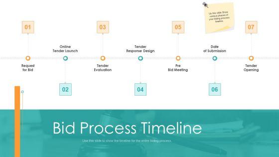 Bid_Control_Ppt_PowerPoint_Presentation_Complete_Deck_With_Slides_Slide_19.jpg
