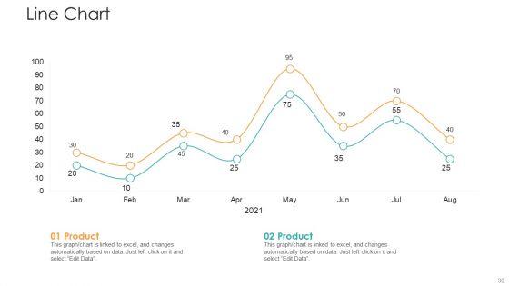 Bid_Control_Ppt_PowerPoint_Presentation_Complete_Deck_With_Slides_Slide_30.jpg