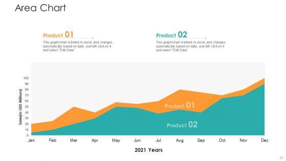Bid_Control_Ppt_PowerPoint_Presentation_Complete_Deck_With_Slides_Slide_31.jpg