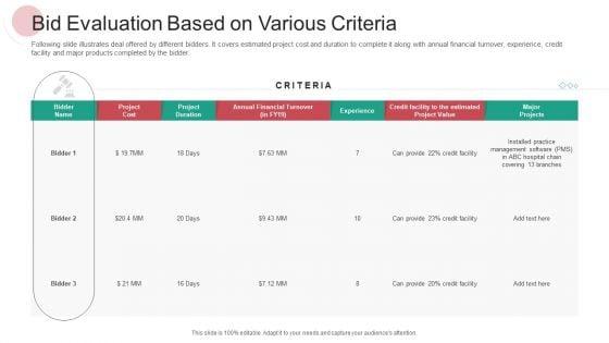 Bid_Evaluation_Based_On_Various_Criteria_Ppt_PowerPoint_Presentation_Ideas_Graphics_Download_PDF_Slide_1.jpg