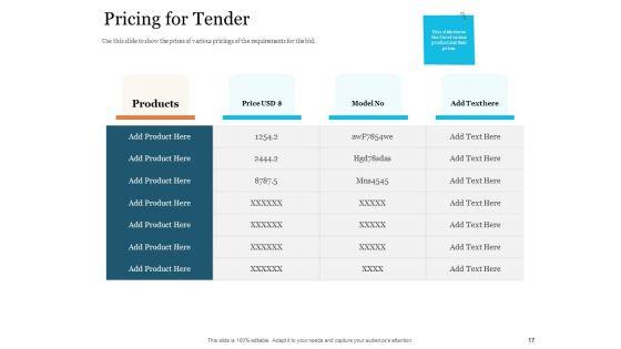 Bid_Governance_Analysis_Ppt_PowerPoint_Presentation_Complete_Deck_With_Slides_Slide_17.jpg