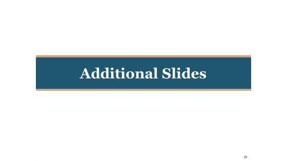 Bid_Governance_Analysis_Ppt_PowerPoint_Presentation_Complete_Deck_With_Slides_Slide_29.jpg