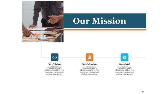 Bid_Governance_Analysis_Ppt_PowerPoint_Presentation_Complete_Deck_With_Slides_Slide_31.jpg