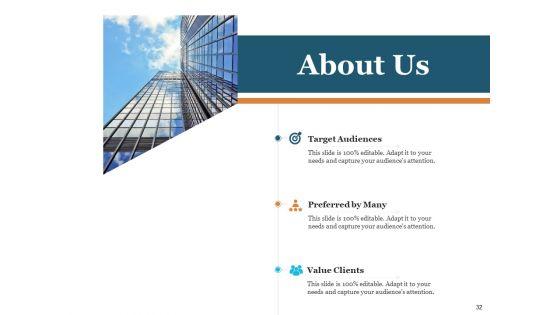 Bid_Governance_Analysis_Ppt_PowerPoint_Presentation_Complete_Deck_With_Slides_Slide_32.jpg
