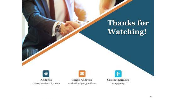 Bid_Governance_Analysis_Ppt_PowerPoint_Presentation_Complete_Deck_With_Slides_Slide_34.jpg