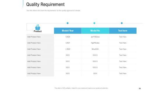 Bid_Response_Management_Ppt_PowerPoint_Presentation_Complete_Deck_With_Slides_Slide_10.jpg