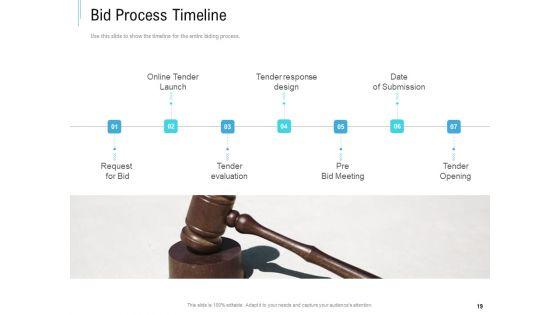 Bid_Response_Management_Ppt_PowerPoint_Presentation_Complete_Deck_With_Slides_Slide_19.jpg