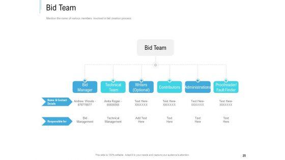 Bid_Response_Management_Ppt_PowerPoint_Presentation_Complete_Deck_With_Slides_Slide_25.jpg
