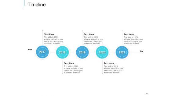 Bid_Response_Management_Ppt_PowerPoint_Presentation_Complete_Deck_With_Slides_Slide_33.jpg