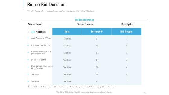 Bid_Response_Management_Ppt_PowerPoint_Presentation_Complete_Deck_With_Slides_Slide_6.jpg