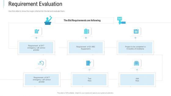 Bid_Response_Management_Requirement_Evaluation_Ppt_PowerPoint_Presentation_Icon_Graphics_Download_PDF_Slide_1.jpg