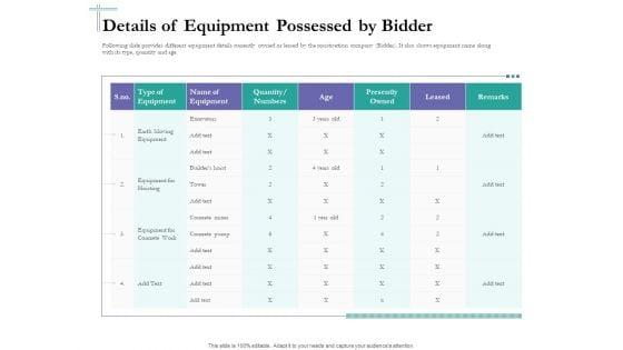 Bidding_Cost_Comparison_Details_Of_Equipment_Possessed_By_Bidder_Ppt_Outline_Aids_PDF_Slide_1.jpg