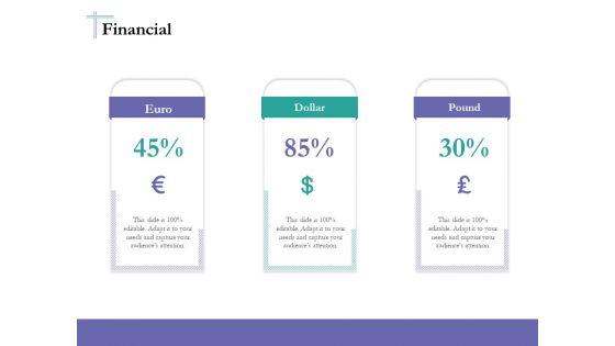 Bidding_Cost_Comparison_Financial_Ppt_Show_Visual_Aids_PDF_Slide_1.jpg