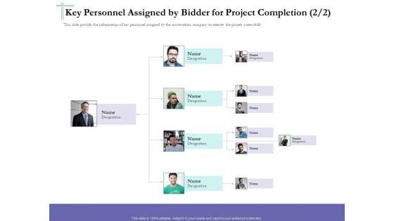 Bidding_Cost_Comparison_Key_Personnel_Assigned_By_Bidder_For_Project_Completion_Teamwork_Ppt_Guidelines_PDF_Slide_1.jpg