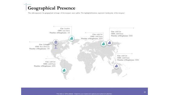 Bidding_Cost_Comparison_Ppt_PowerPoint_Presentation_Complete_Deck_With_Slides_Slide_25.jpg
