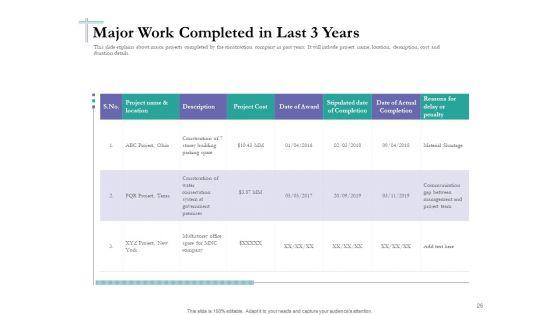 Bidding_Cost_Comparison_Ppt_PowerPoint_Presentation_Complete_Deck_With_Slides_Slide_26.jpg