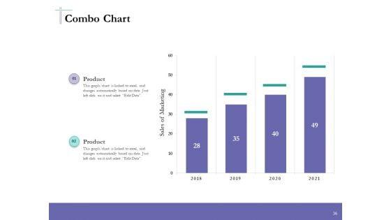 Bidding_Cost_Comparison_Ppt_PowerPoint_Presentation_Complete_Deck_With_Slides_Slide_36.jpg