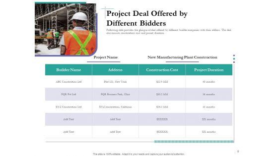 Bidding_Cost_Comparison_Ppt_PowerPoint_Presentation_Complete_Deck_With_Slides_Slide_8.jpg