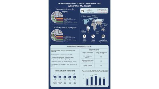 Bifold_One_Page_Human_Resources_Year_End_Newsletter_Template_Slide_2.jpg