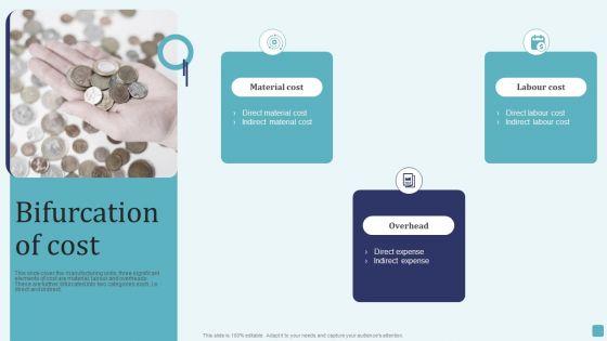 Bifurcation_Of_Cost_Stages_Of_Cost_Allocation_Procedure_Professional_PDF_Slide_1.jpg
