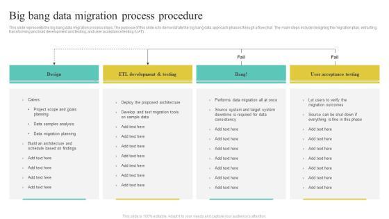 Big Bang Data Migration Process Procedure Diagrams PDF Big Bang Data Migration Process Procedure Diagrams PDF