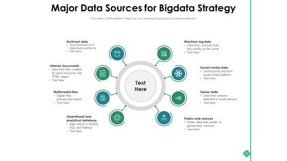 Big_Data_Actionable_For_The_Organization_Strategy_Cloud_Storage_Quality_Process_Ppt_PowerPoint_Presentation_Complete_Deck_Slide_11.jpg