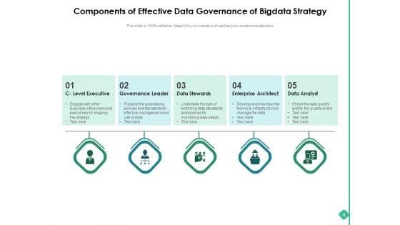 Big_Data_Actionable_For_The_Organization_Strategy_Cloud_Storage_Quality_Process_Ppt_PowerPoint_Presentation_Complete_Deck_Slide_4.jpg