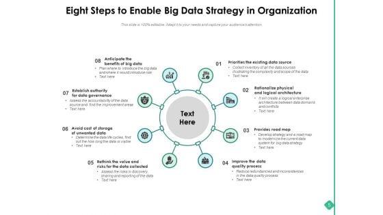 Big_Data_Actionable_For_The_Organization_Strategy_Cloud_Storage_Quality_Process_Ppt_PowerPoint_Presentation_Complete_Deck_Slide_5.jpg