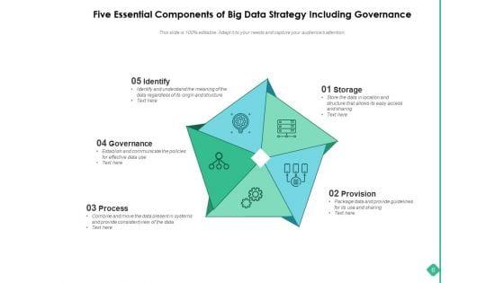 Big_Data_Actionable_For_The_Organization_Strategy_Cloud_Storage_Quality_Process_Ppt_PowerPoint_Presentation_Complete_Deck_Slide_6.jpg