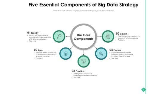 Big_Data_Actionable_For_The_Organization_Strategy_Cloud_Storage_Quality_Process_Ppt_PowerPoint_Presentation_Complete_Deck_Slide_7.jpg