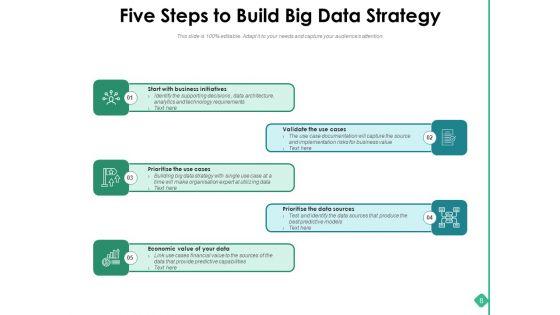 Big_Data_Actionable_For_The_Organization_Strategy_Cloud_Storage_Quality_Process_Ppt_PowerPoint_Presentation_Complete_Deck_Slide_8.jpg