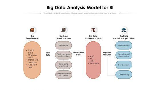 Big_Data_Analysis_Model_For_BI_Ppt_PowerPoint_Presentation_Infographic_Template_Portfolio_PDF_Slide_1.jpg