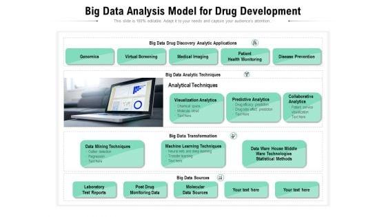 Big_Data_Analysis_Model_For_Drug_Development_Ppt_PowerPoint_Presentation_Show_Vector_PDF_Slide_1.jpg