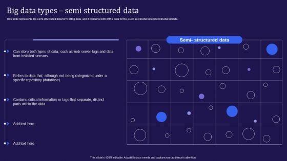 Big_Data_Analytics_Lifecycle_Big_Data_Types_Semi_Structured_Data_Ppt_Model_Demonstration_PDF_Slide_1.jpg