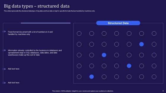 Big_Data_Analytics_Lifecycle_Ppt_PowerPoint_Presentation_Complete_Deck_With_Slides_Slide_8.jpg