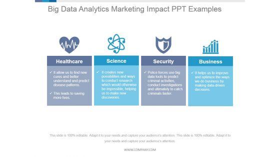 Big_Data_Analytics_Marketing_Impact_Ppt_PowerPoint_Presentation_Show_Slide_1.jpg