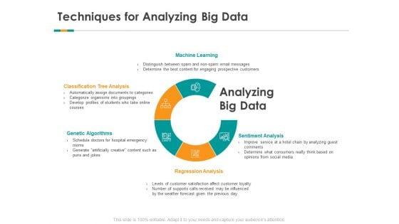 Big_Data_Analytics_Ppt_PowerPoint_Presentation_Complete_Deck_With_Slides_Slide_6.jpg