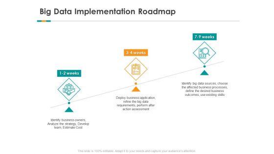 Big_Data_Analytics_Ppt_PowerPoint_Presentation_Complete_Deck_With_Slides_Slide_9.jpg