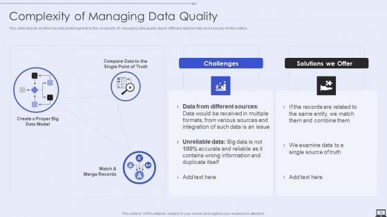 Big_Data_Analytics_Ppt_PowerPoint_Presentation_Complete_With_Slides_Slide_10.jpg