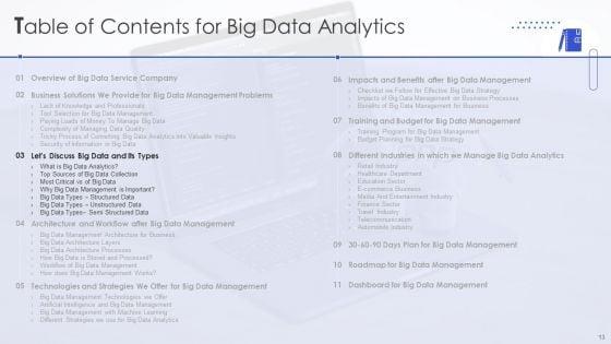 Big_Data_Analytics_Ppt_PowerPoint_Presentation_Complete_With_Slides_Slide_13.jpg