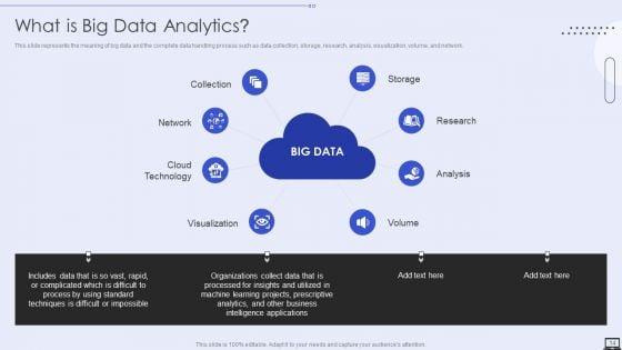 Big_Data_Analytics_Ppt_PowerPoint_Presentation_Complete_With_Slides_Slide_14.jpg