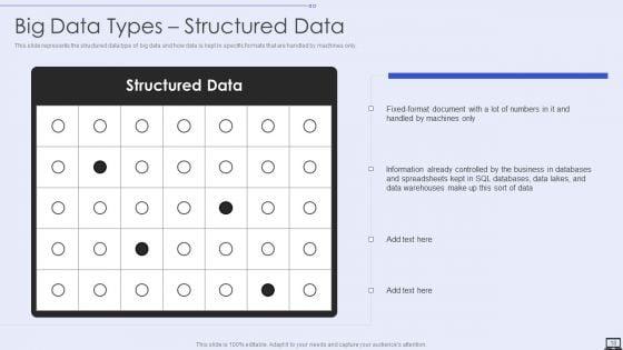 Big_Data_Analytics_Ppt_PowerPoint_Presentation_Complete_With_Slides_Slide_18.jpg