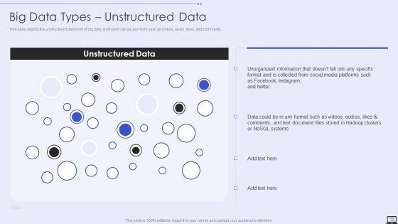Big_Data_Analytics_Ppt_PowerPoint_Presentation_Complete_With_Slides_Slide_19.jpg