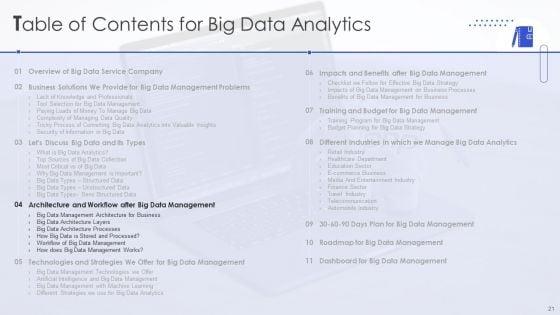 Big_Data_Analytics_Ppt_PowerPoint_Presentation_Complete_With_Slides_Slide_21.jpg
